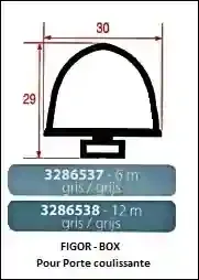 Joints à encastrer pour cellule -  6 m