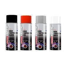 High Temperature Aerosol