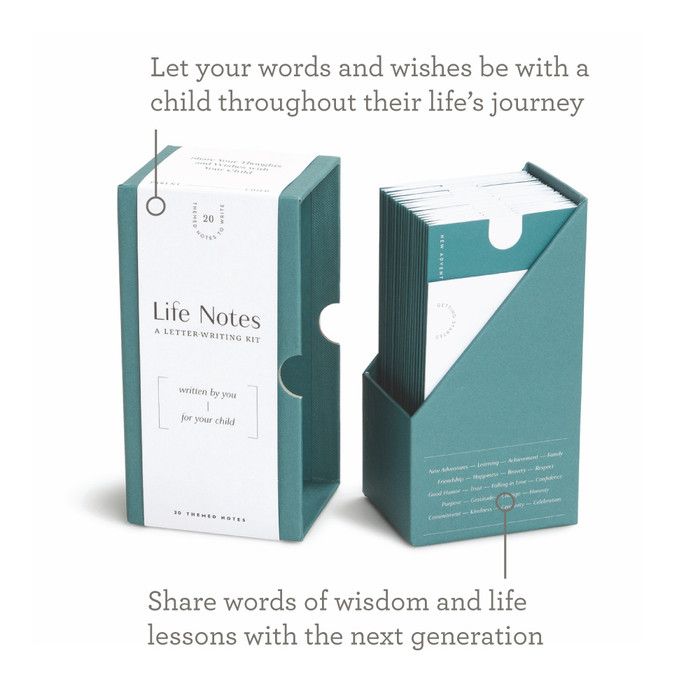 Share Your Thoughts &amp; Wishes +, Style: Parent to Child