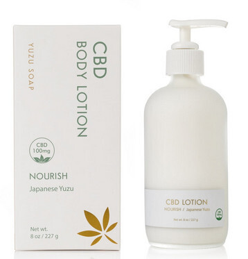 Body Lotion -Japanese Yuzu