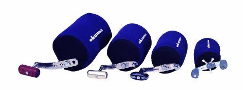 Okuma Neoprene Reel Covers