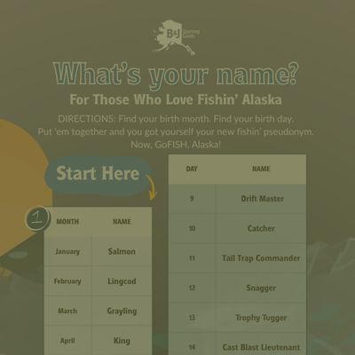 What’s Your Alaskan Fishing Name?