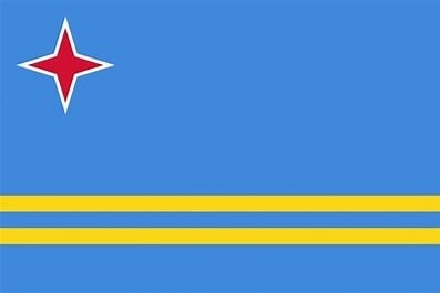 Aruba Nylon Flag