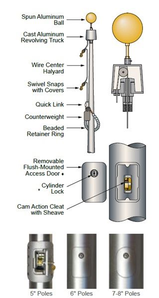 Vanguard ECLV30 Commercial Flagpole