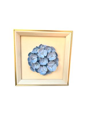 Light Blue Glossy Mini