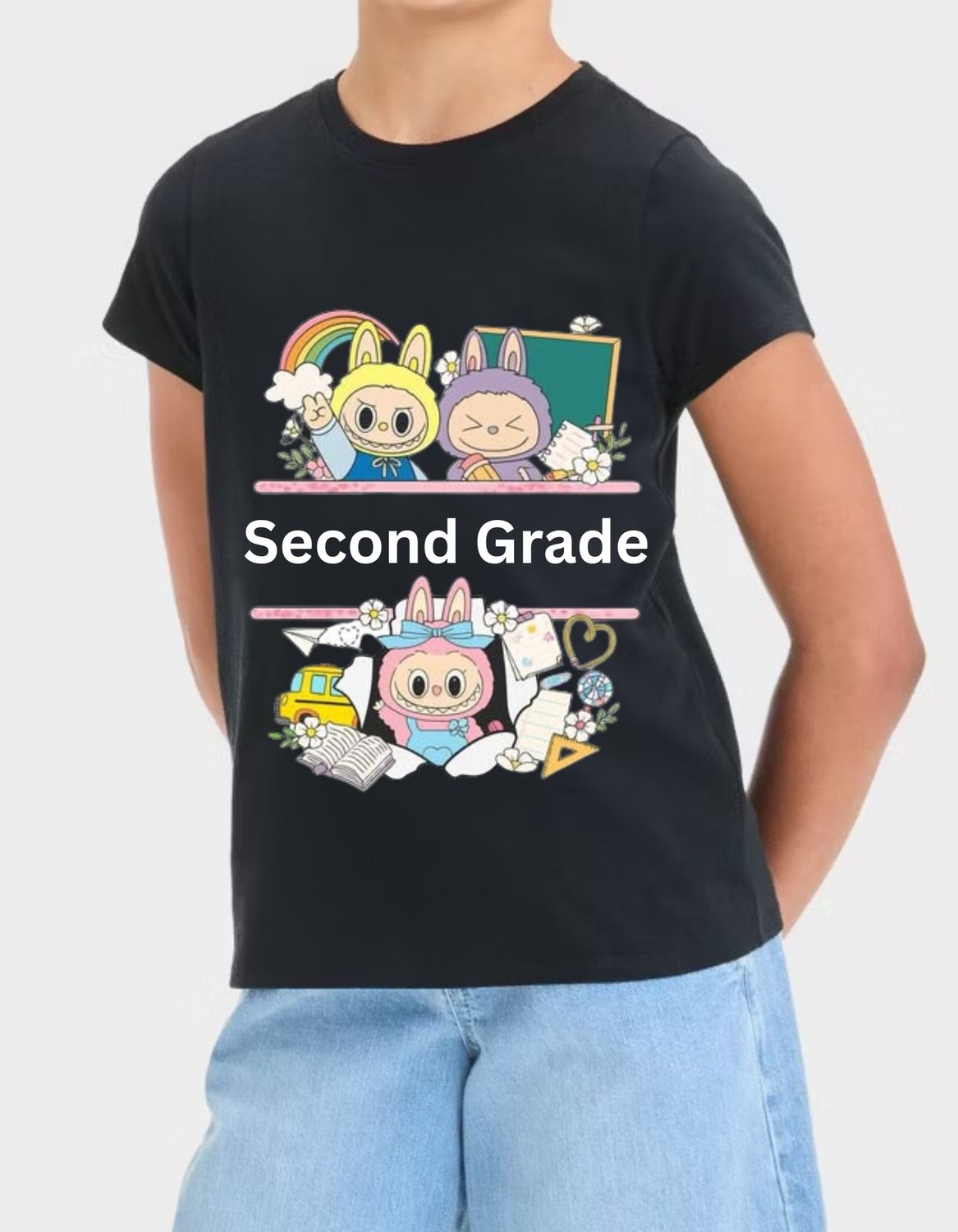 Labubu Grade Level