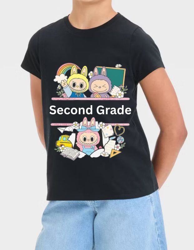 Labubu Grade Level