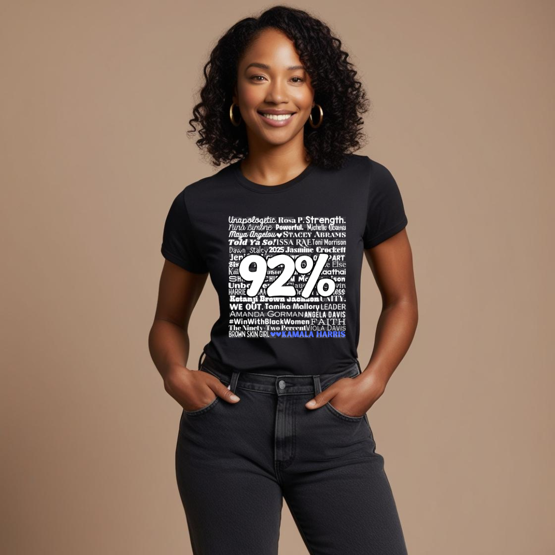 92% Black Women DTF