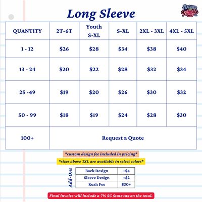 Bulk Request