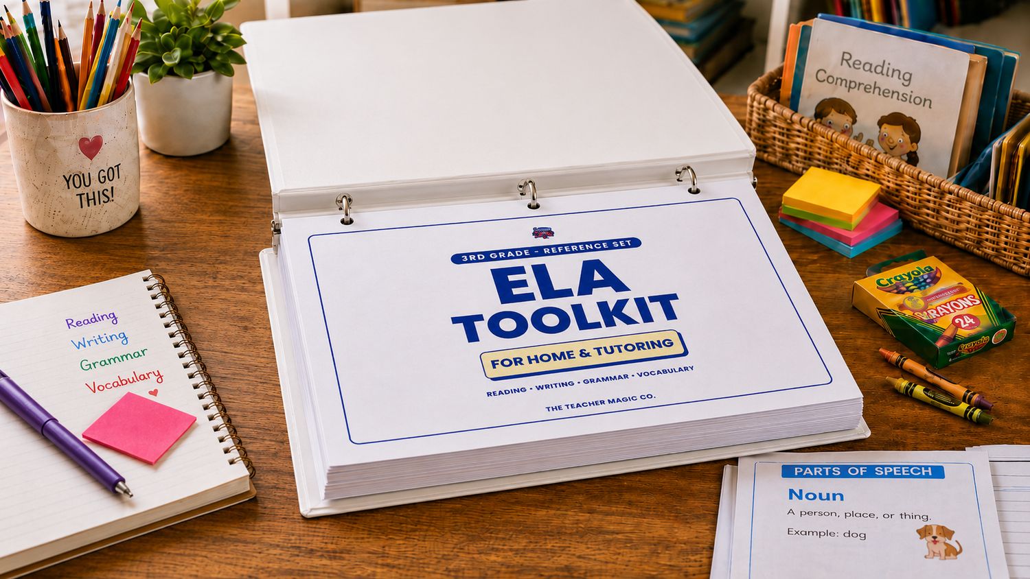 3rd Grade ELA Toolkit – Physical Copy