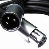 Cables