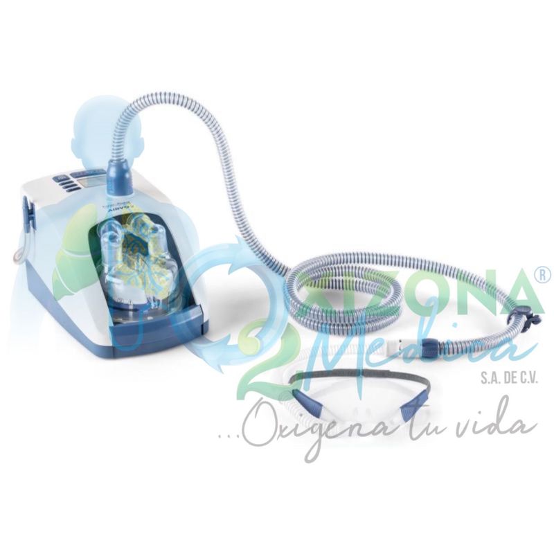 Airvo 2 Sistema de alto flujo.