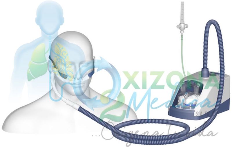 Airvo 2 Sistema de alto flujo.