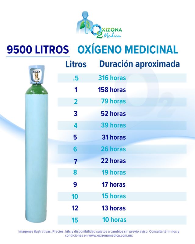 ​Tanque de Oxígeno Medicinal de 9500 litros INFRA con carga y con kit de Oxigeno de REGALO