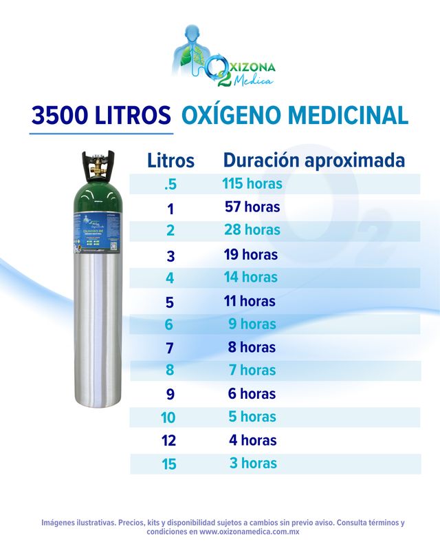 ​Tanque de OXIGENO Medicinal de 3500 litros con kit de Oxígeno de REGALO (M122)