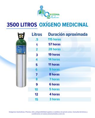​Tanque de OXIGENO Medicinal de 3500 litros con kit de Oxígeno de REGALO (M122)