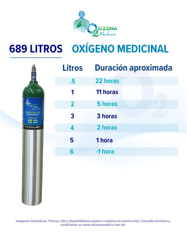Tanque de OXIGENO Medicinal de 689 litros con kit de Oxígeno, regulador, (Tipo E)