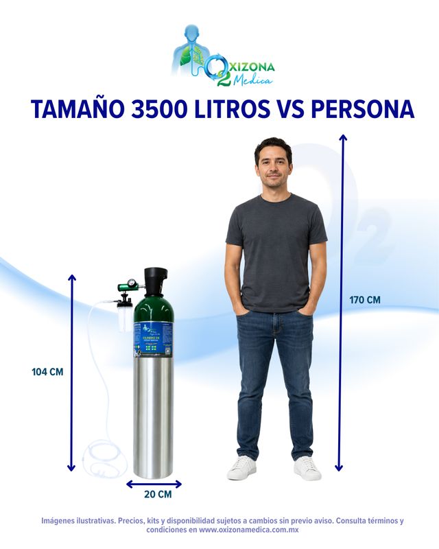 Recarga de oxigeno Medicinal 3500 litros (M122)