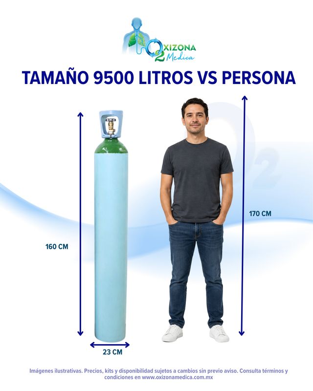 Recarga de OXIGENO medicinal 9500 Litros Envío Gratis a domicilio Oxígeno Medicinal INFRA