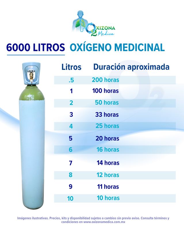 Pago Inicial iRenta mensual de tanque de 6000 Litros.