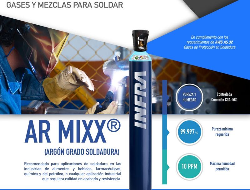 Tanque Portátil De Argon - Ar Mixx Infra, 2 M3, Alta Pureza Argón INFRA Grado INDUSTRIAL