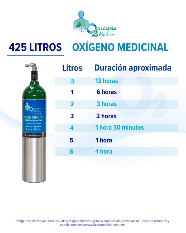 Tanque OXIGENO MEDICINAL 425 Litros con kit de Oxígeno (Tipo D)