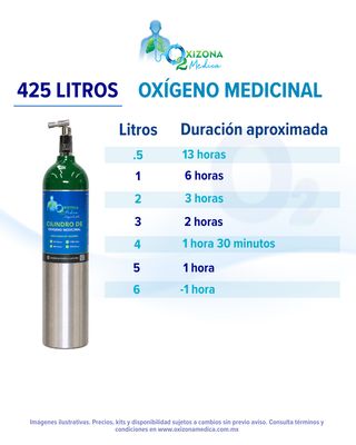 Tanque OXIGENO MEDICINAL 425 Litros con kit de Oxígeno (Tipo D)