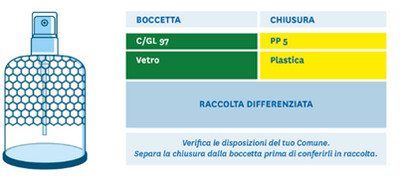 Italian sorting label guideline
