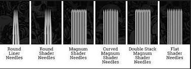 Standard Needles & Tubes