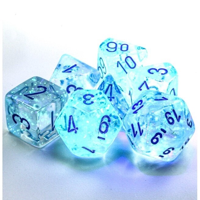 Borealis ® Polyhedral Icicle/light blue Luminary 7-Die Set