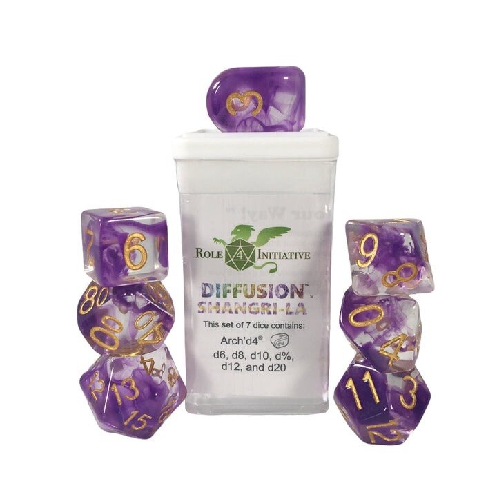 Diffusion Shangri-La 7-Set with Archd'4