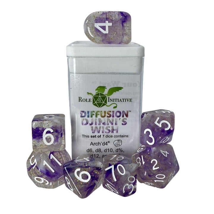 7-Set Diffusion Djinni&#39;s Wish with Arch&#39;d4