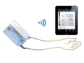 Tensiomètre iHEALTH BP5 sans fil pour le bras GIMA