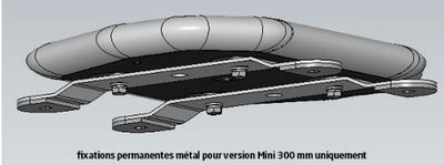 Fixations permanentes métal pour ORTUS 300 mm uniquement STANDBY MERCURA