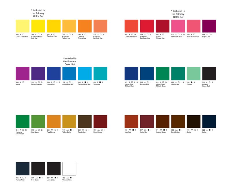 Cotman Watercolour 8ml Tube, Sepia