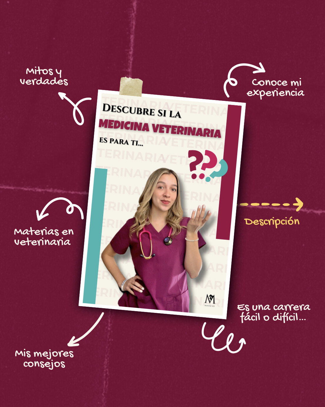 VET de 0 a 100