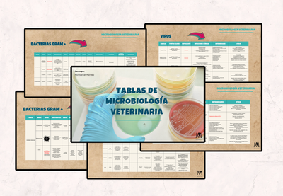 Tablas de Microbiología Veterinaria