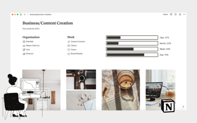 Business &amp; Content Creation - Notion Template