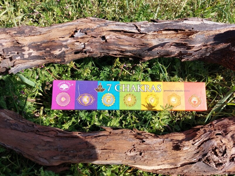 7 Chakra’s