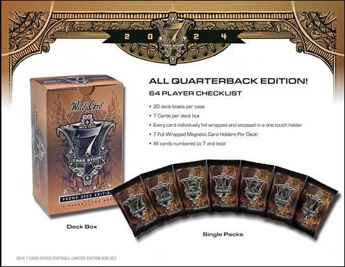2024 Wild Card 7 Card Studs: All Quarterback, All Metal Edition