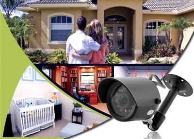 Mini Video Security Camera Nightvision, Weatherproof, 420 TVL