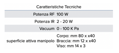 BLUE FARM | MOdulO VEnti. Professional device for endodermic and multifunctional aesthetic treatments
