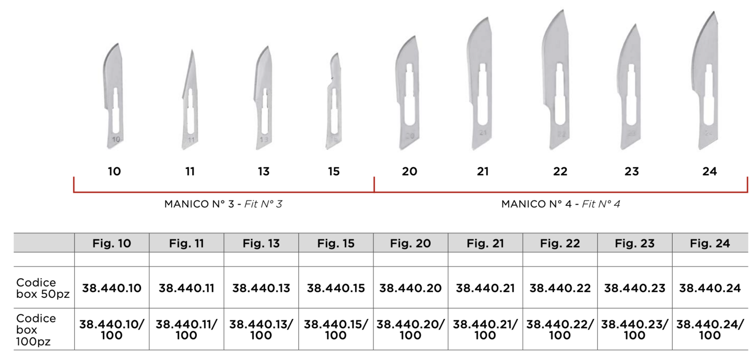 BLUE FARM | Lombard. 100 Sterile scalpel blades in steel and carbon, individually packaged