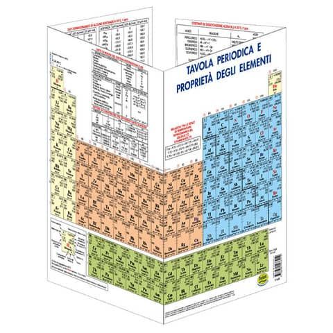 Tavola periodica degli elementi Belletti 42x30 cm BS44P