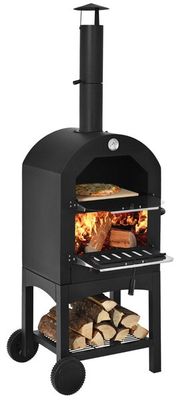 Pizza ovens