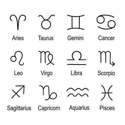 Horoscope
