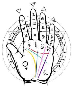 Kalindra | Valentina. Palmistry Service