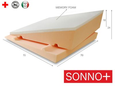 KALINDRA | Orthopedic pillows. 2-in-1 anti-reflux wedge pillow.