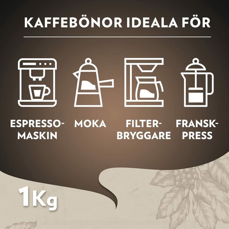 KALINDRA | BB. Gemahlener Kaffee Lavazza 5852 1 kg