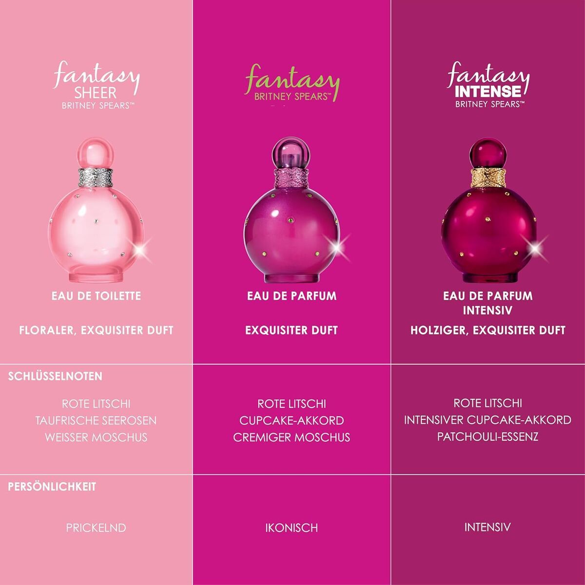 KALINDRA | BB. Unisex Perfume Britney Spears FANTASY 50 ml